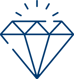 ensure-uncompromising